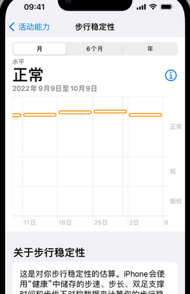 龙潭iPhone手机维修如何在iPhone开启'步行稳定性通知'