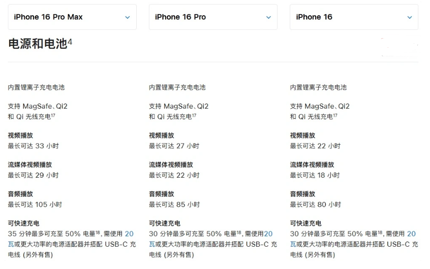 龙潭苹果手机维修分享 iPhone 16 目前实测充电峰值功率不超过 39W 