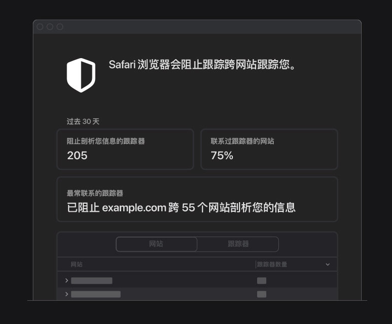 龙潭苹果手机维修分享如何在 Safari 浏览器中查看和打开隐私报告 