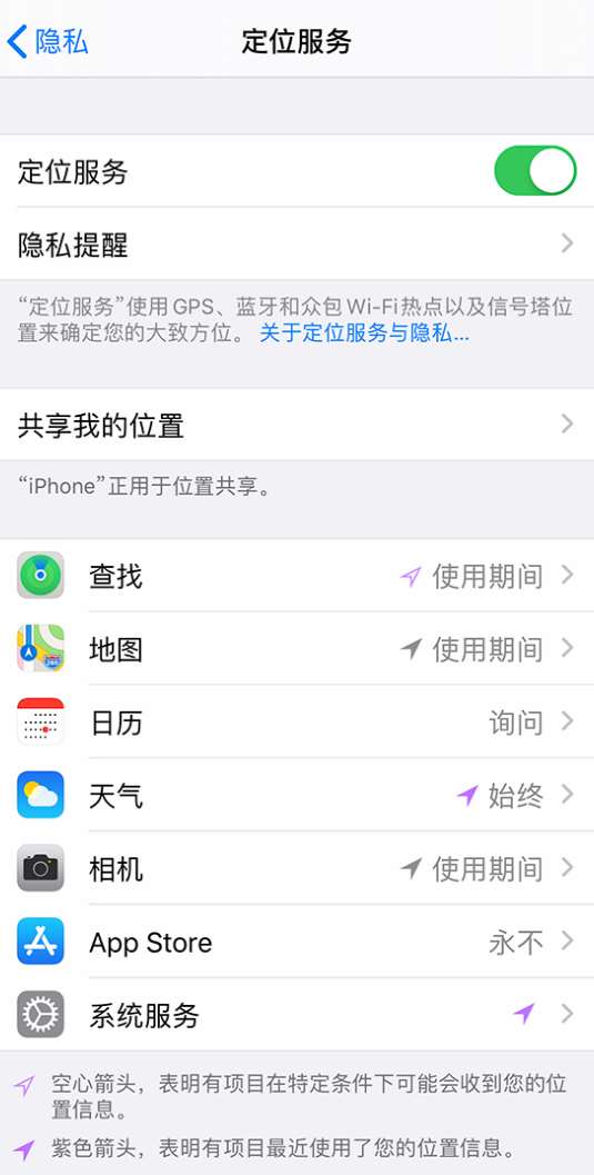 龙潭苹果手机维修分享iPhone 状态栏中时间显示为蓝色图标是什么情况 